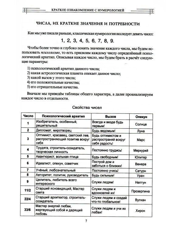 Нумерология любви и супружества. Практический справочник