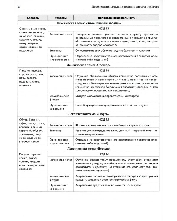Дошкольная математика для детей 3-4 лет с ОВЗ: сценарии непосредственно образовательной деятельности 1-го года обучения