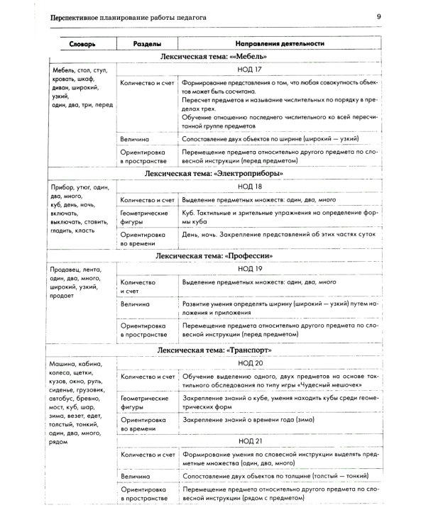 Дошкольная математика для детей 3-4 лет с ОВЗ: сценарии непосредственно образовательной деятельности 1-го года обучения