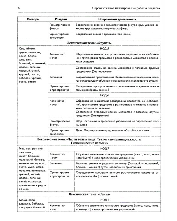 Дошкольная математика для детей 3-4 лет с ОВЗ: сценарии непосредственно образовательной деятельности 1-го года обучения