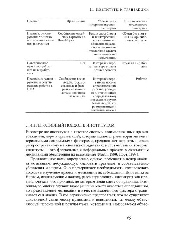 Институты и путь к современной экономике. Уроки средневековой торговли. 3-е изд