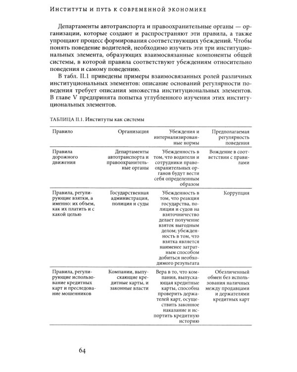 Институты и путь к современной экономике. Уроки средневековой торговли. 3-е изд