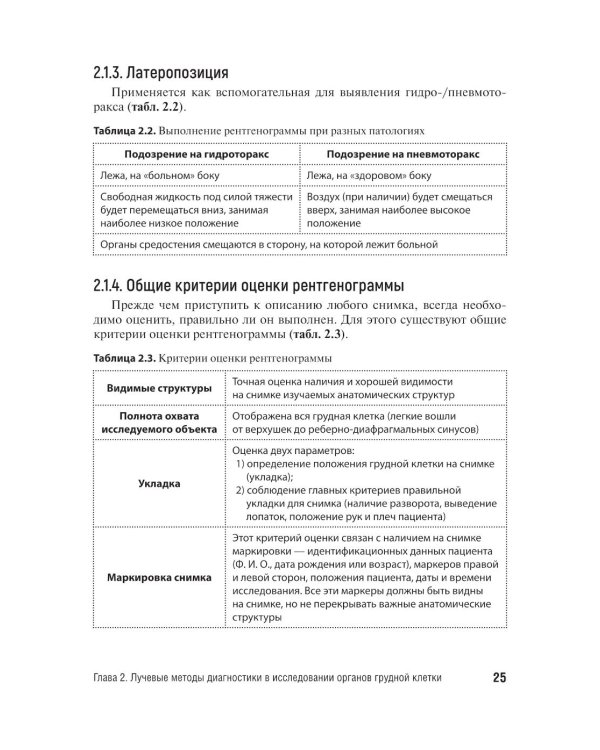 Лучевая диагностика органов грудной клетки у взрослых и детей