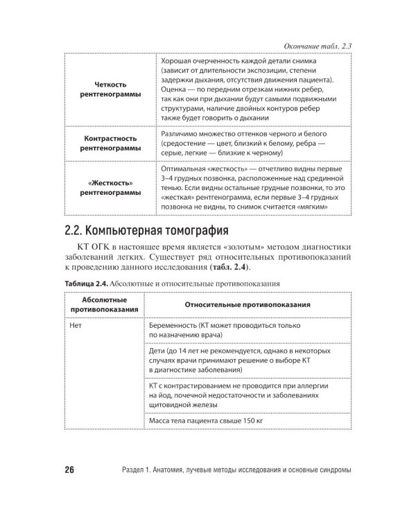 Лучевая диагностика органов грудной клетки у взрослых и детей