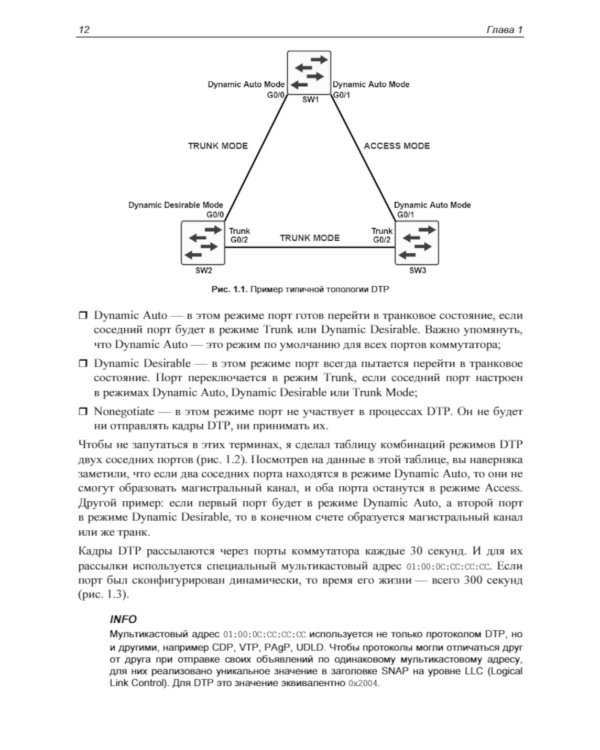 Сети глазами хакера