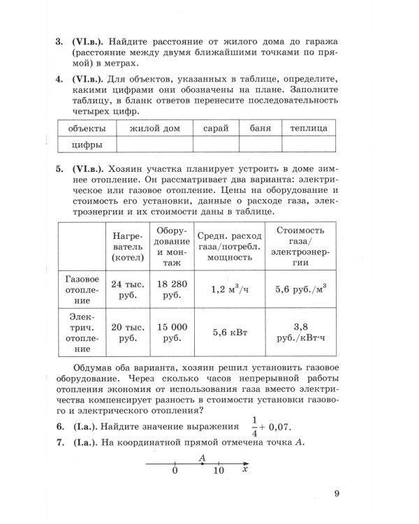 ОГЭ. Банк заданий. Математика. 1200 задач. Все задания частей 1 и 2