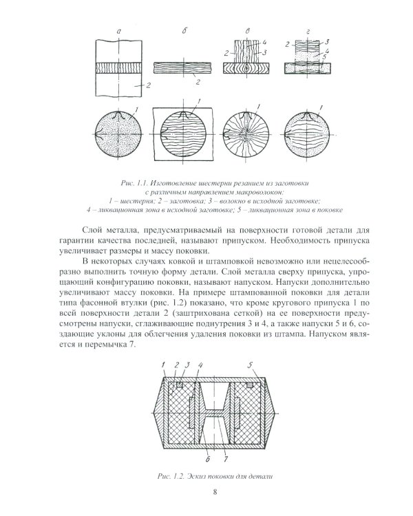 Методы и алгоритмы расчетов параметров процессов обработки металлов давлением: Учебное пособие