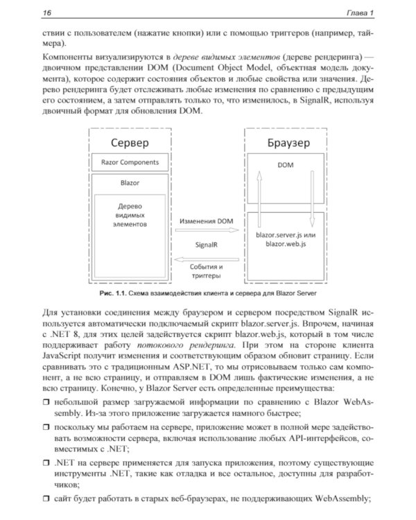 Профессиональное программирование. Разработка веб-приложений с помощью Blazor
