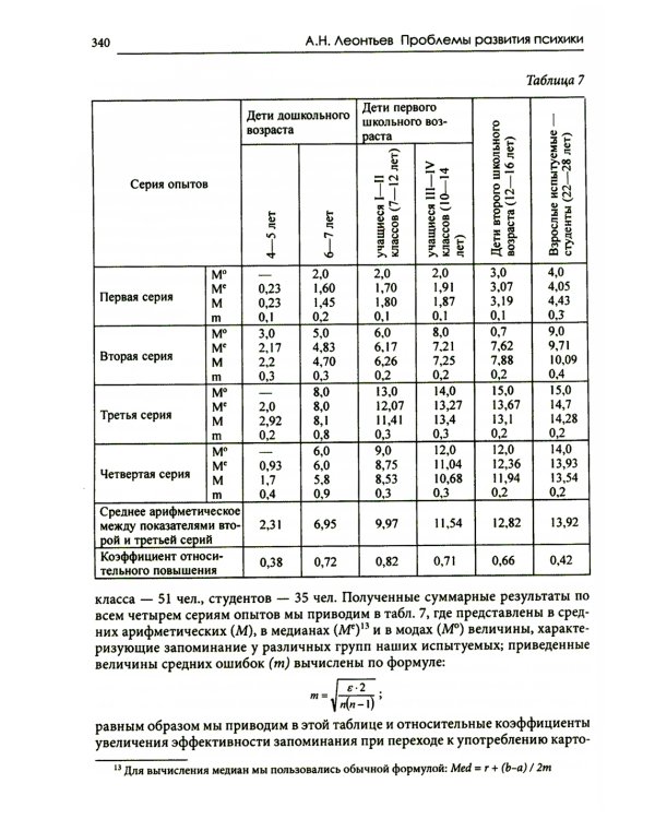 Проблемы развития психики. 5-е изд., испр. и доп