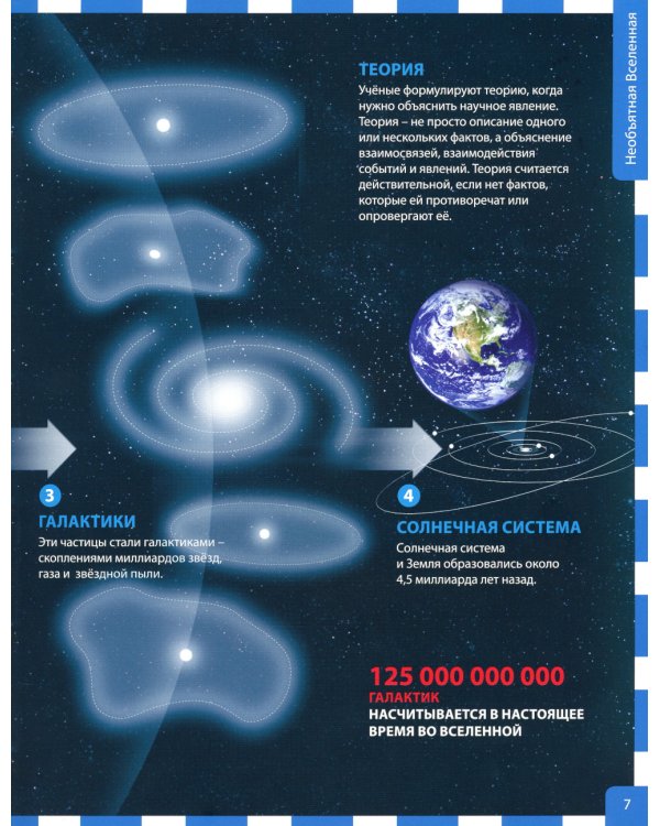 Российская энциклопедия для девочек и мальчиков