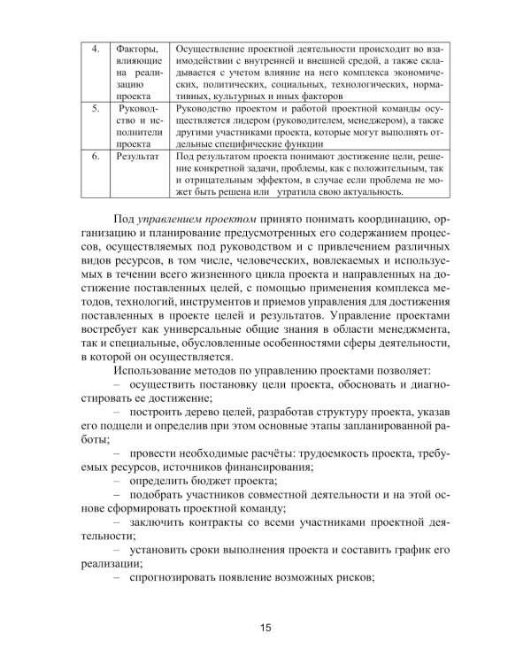 Лидерство и управление проектной командой: Учебник