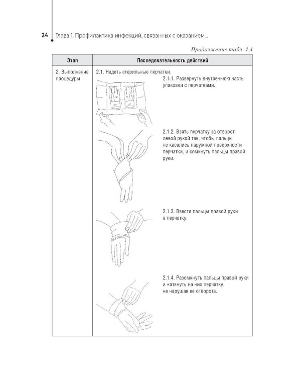 Профессиональный уход за пациентами. Практикум : учебное пособие