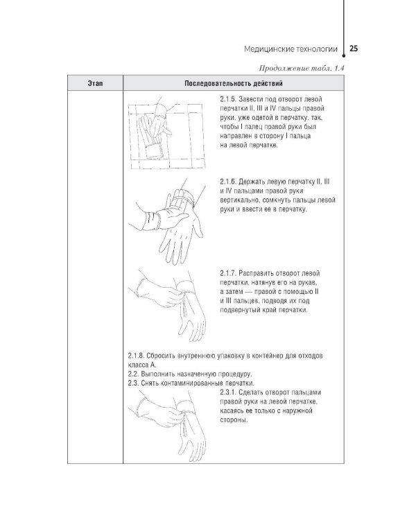 Профессиональный уход за пациентами. Практикум : учебное пособие