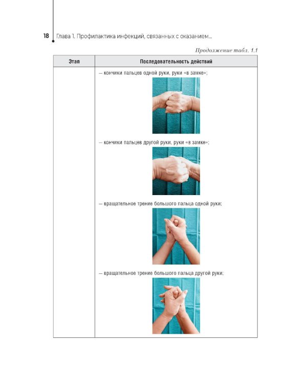 Профессиональный уход за пациентами. Практикум : учебное пособие