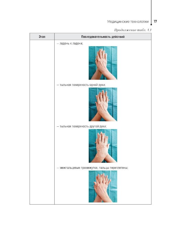 Профессиональный уход за пациентами. Практикум : учебное пособие