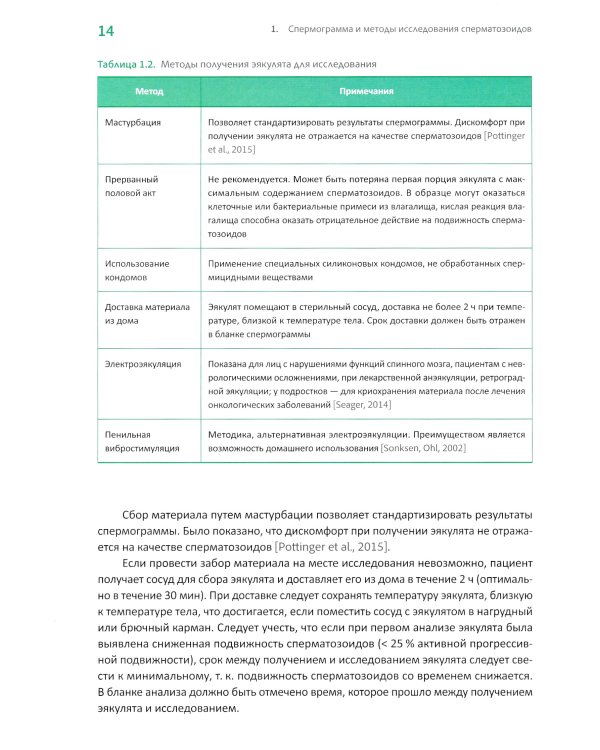 Интерпретация спермограммы. Структура и функция сперматозоидов в норме и при нарушении фертильности