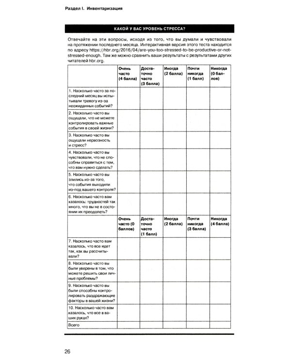 Как стать продуктивнее