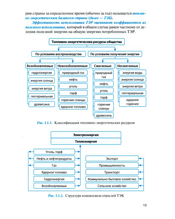 Нефтегазовая экономика и бизнес: Учебник