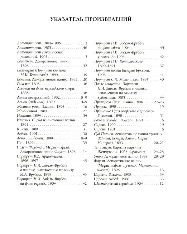 Михаил Врубель. Лучшие картины