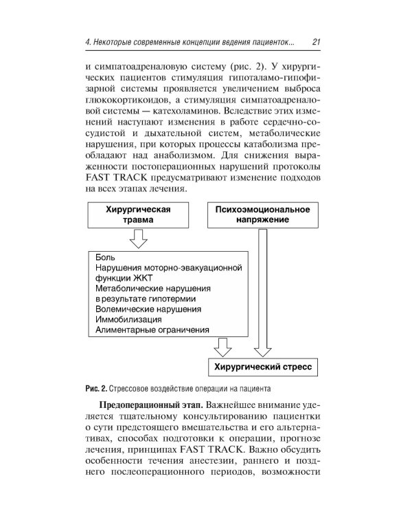 Предоперационная подготовка и послеоперационное ведение больных в гинекологической клинике