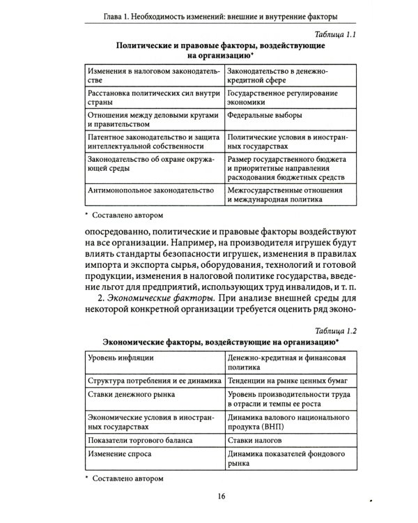 Менеджмент организационных изменений: Учебник