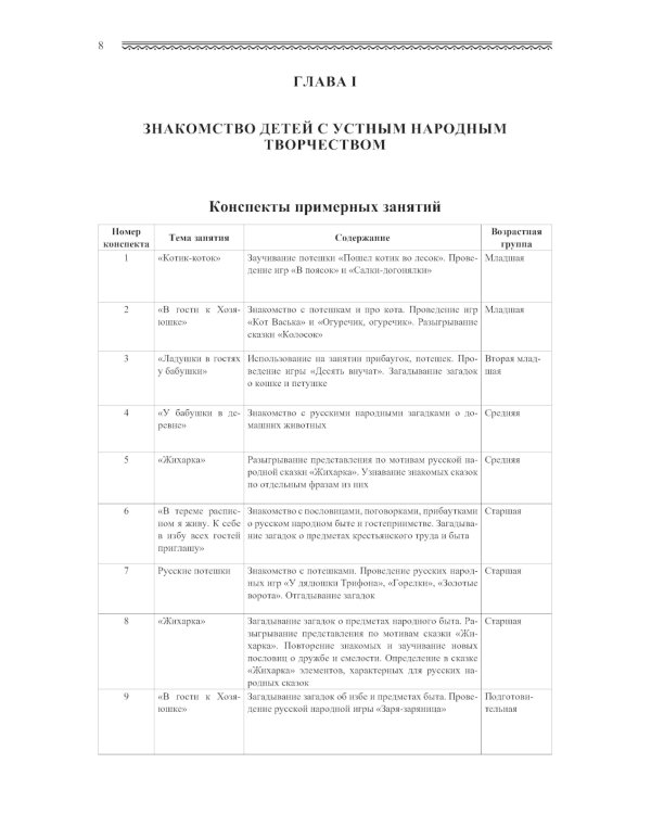 Знакомство детей с русским народным творчеством. ФГОС