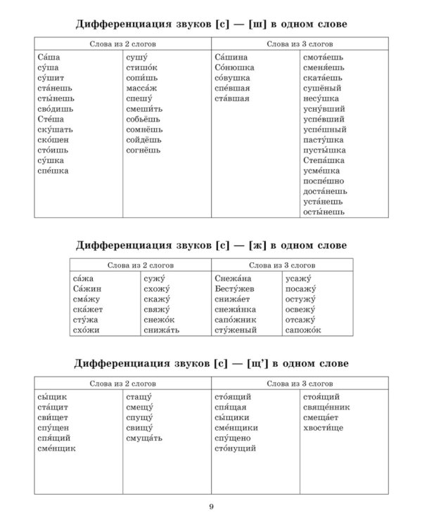 Звуки позднего онтогенеза. Автоматизация звуков [с], [з], [ц],[ш], [ж], [ч'],[щ'], [л], [р] в словах, словосочетаниях, предложениях и двустишиях