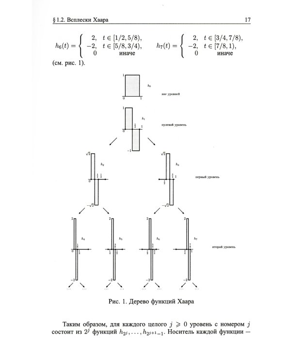 ТФФА - лекции для аспирантов. 2-е изд