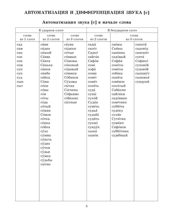 Звуки позднего онтогенеза. Автоматизация звуков [с], [з], [ц],[ш], [ж], [ч'],[щ'], [л], [р] в словах, словосочетаниях, предложениях и двустишиях
