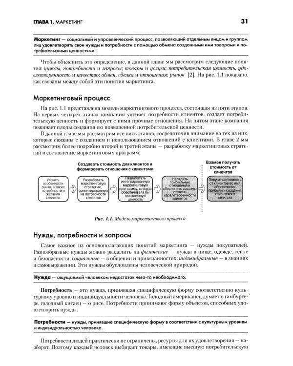 Маркетинг от А до Я. Основы маркетинга (комплект из 2-х книг)