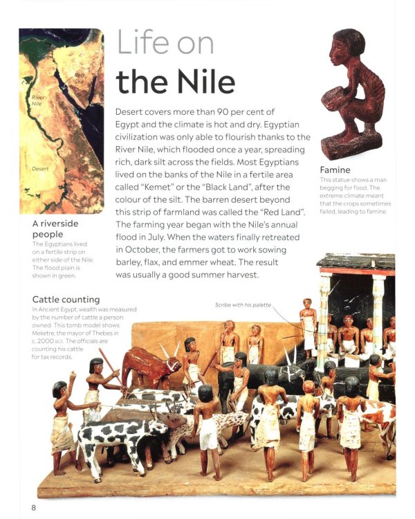 Eyewitness - Ancient Egypt