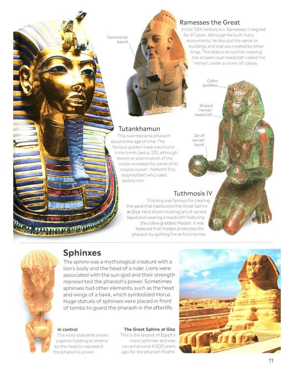 Eyewitness - Ancient Egypt