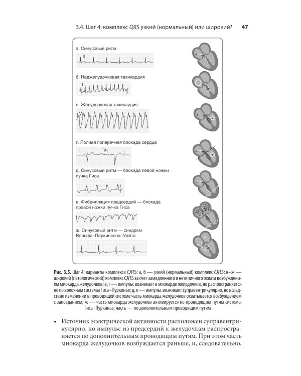 Карманный справочник по ЭКГ. 2-е изд., испр. и доп