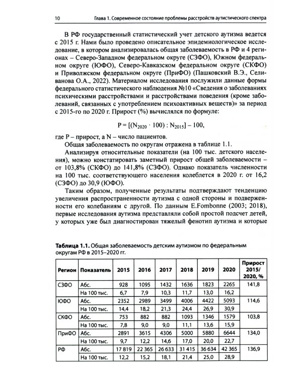 Расстройства аутистического спектра