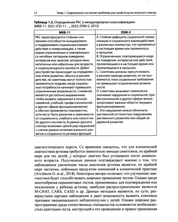 Расстройства аутистического спектра