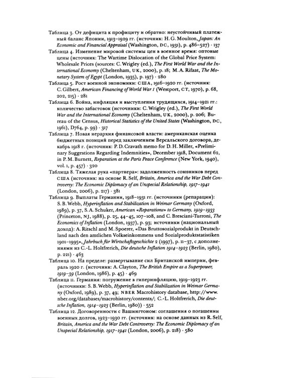 Всемирный потоп. Великая война и переустройство мирового порядка 1916-1931 гг. 3-е изд., испр