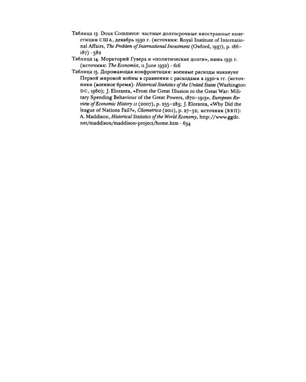 Всемирный потоп. Великая война и переустройство мирового порядка 1916-1931 гг. 3-е изд., испр