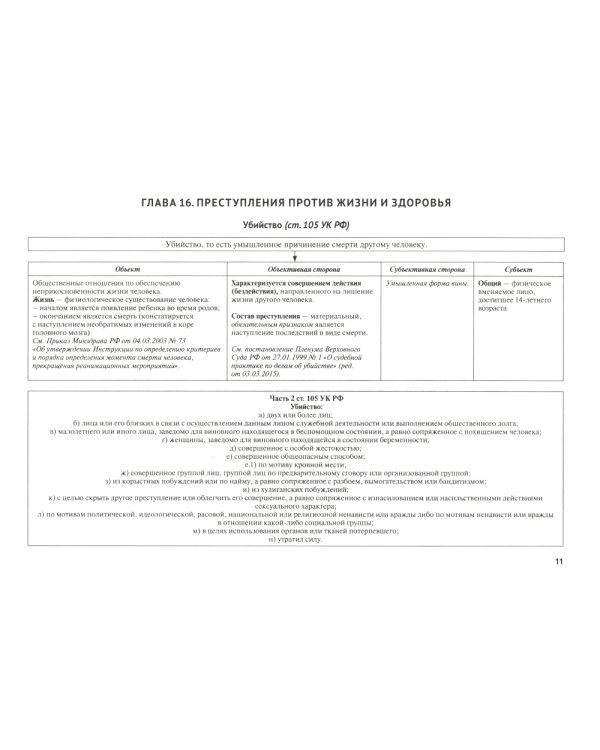 УК в схемах. Особенная часть: альбом