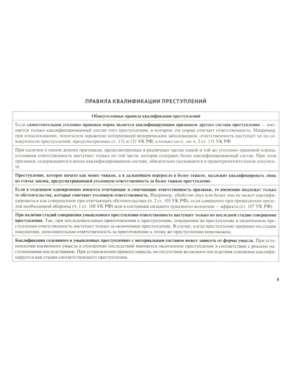 УК в схемах. Особенная часть: альбом