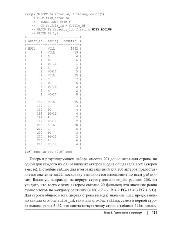 Изучаем SQL. Генерация, выборка и обработка данных. 3-е изд