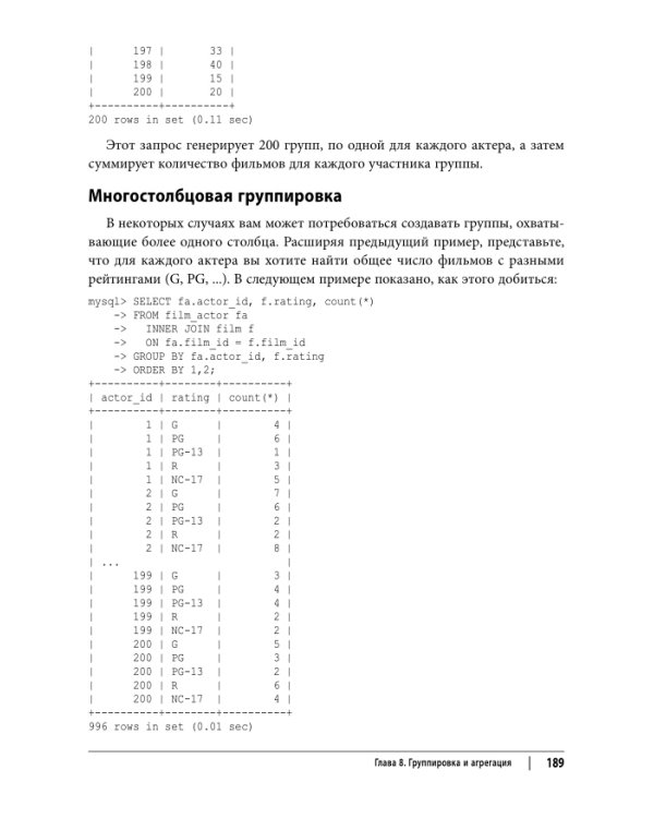 Изучаем SQL. Генерация, выборка и обработка данных. 3-е изд