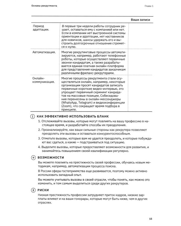 АнтиHR ресторана. Мотивации. Договоры. Бланки. Офферы: 136 шаблонов документов