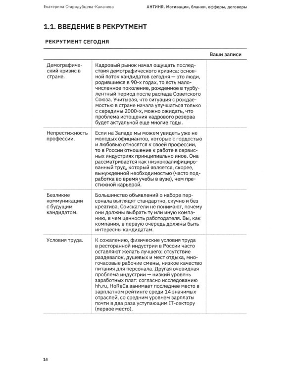 АнтиHR ресторана. Мотивации. Договоры. Бланки. Офферы: 136 шаблонов документов