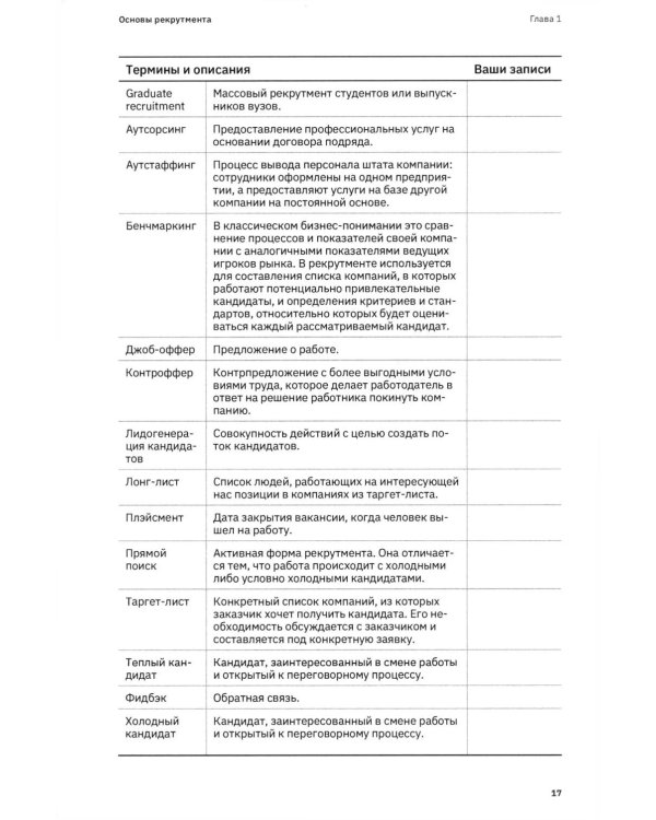 АнтиHR ресторана. Мотивации. Договоры. Бланки. Офферы: 136 шаблонов документов