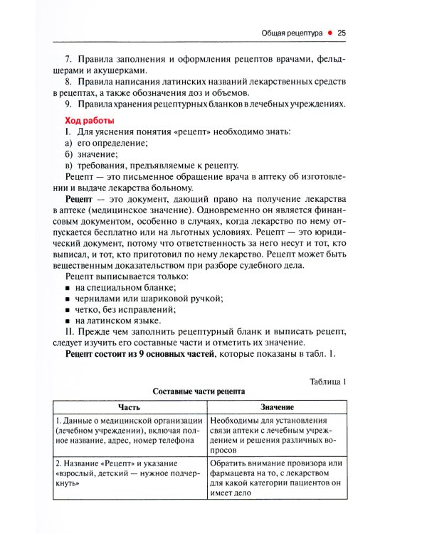 Основы фармакологии с рецептурой. Учебное пособие