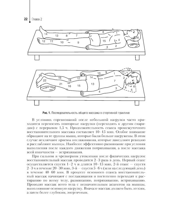 Спортивный массаж : учебное пособие