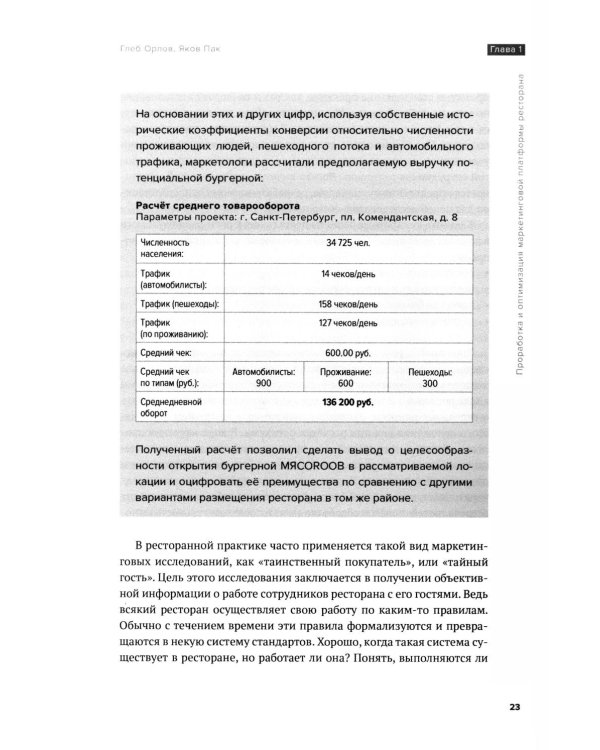 Рестомаркетинг: от хаоса к системе