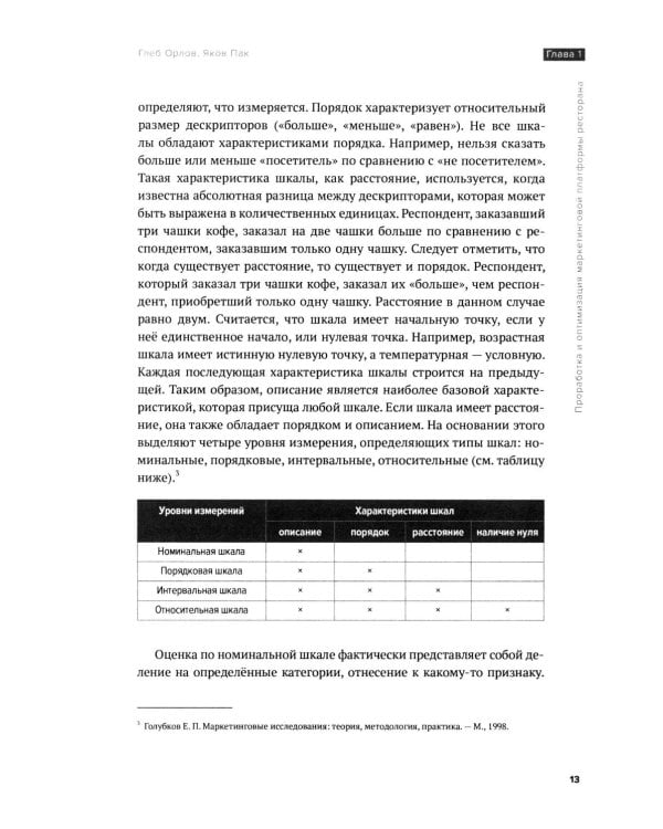 Рестомаркетинг: от хаоса к системе