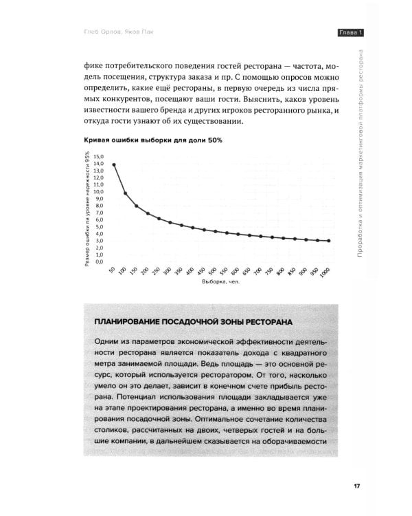 Рестомаркетинг: от хаоса к системе