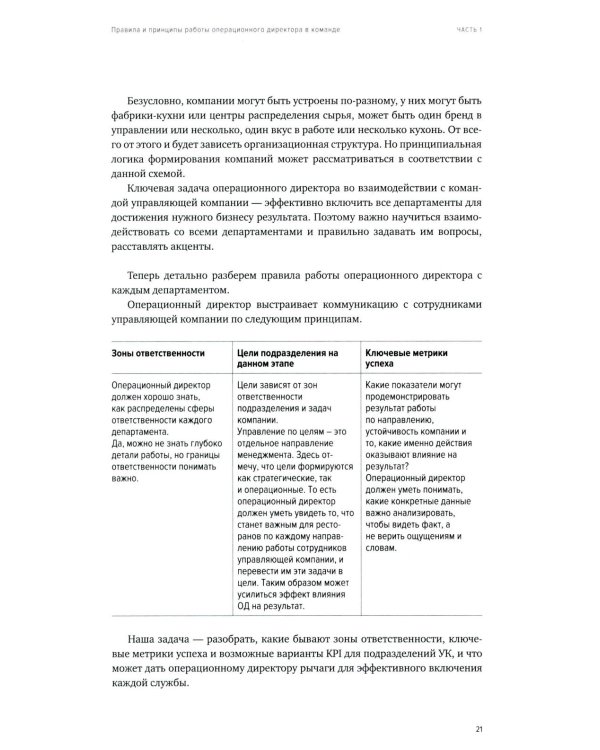 Операционный директор. Сила ресторанной компании. Т.1